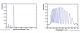 POINT SENSORS  INTERFEROMETER FOR THICKNESS MEASUREMENT